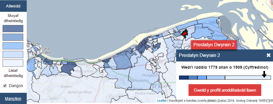 prestatyn